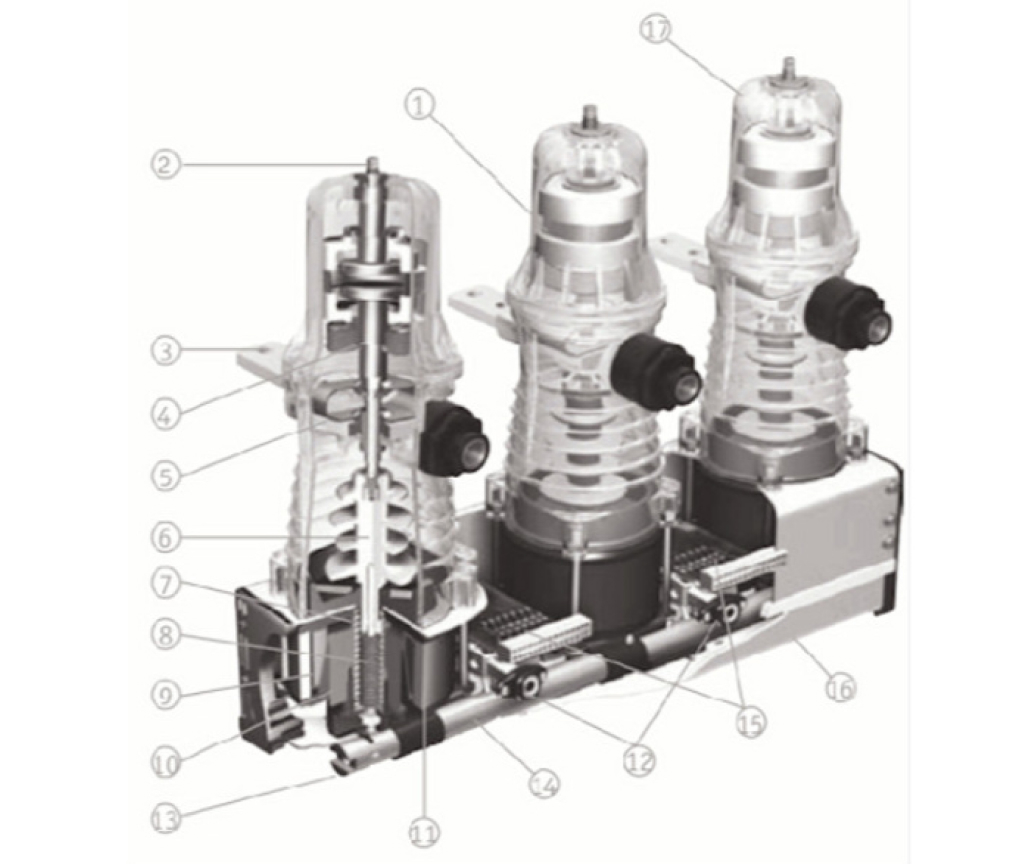 Padlocking Function Sergilec Medium Voltage Retrofits - AMJ Electrical